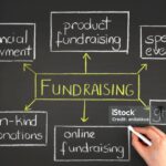 10 Creative Fundraising Ideas for Your Church Community by Fred Layman