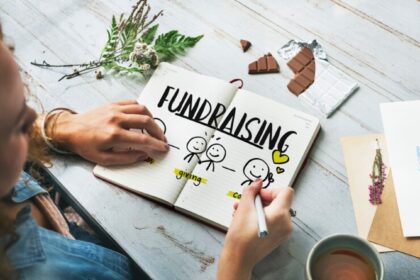 Fundraising Ideas-Fred Layman