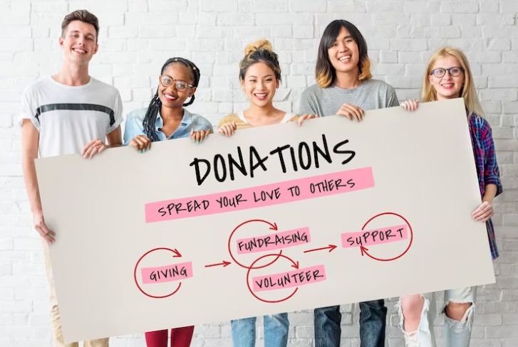 What Are Fundraising Ideas By Fred Layman.