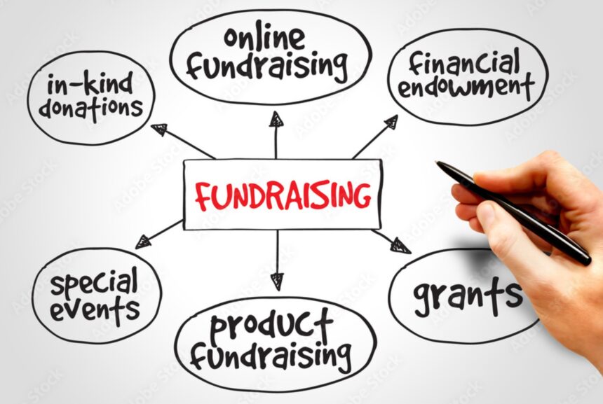 Understanding The concept of Fund Raising By Fred Layman
